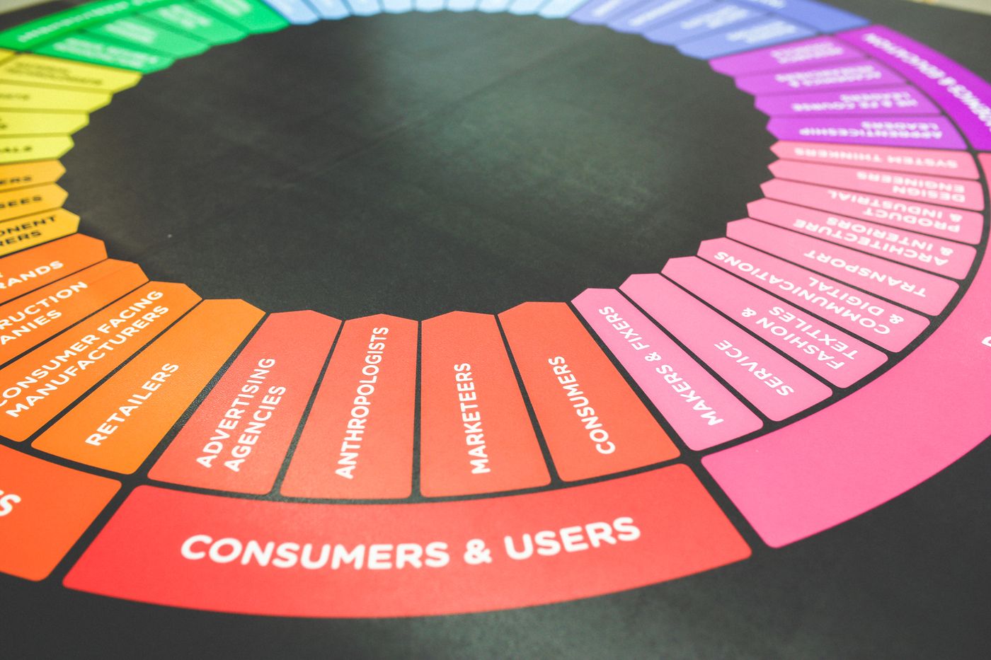 Marketing strategy color wheel